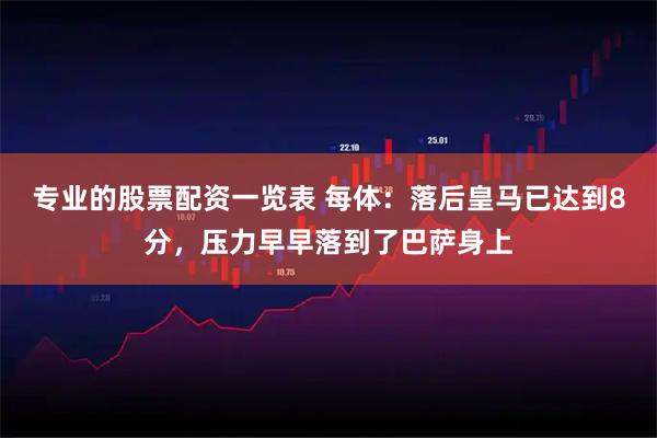 专业的股票配资一览表 每体：落后皇马已达到8分，压力早早落到了巴萨身上